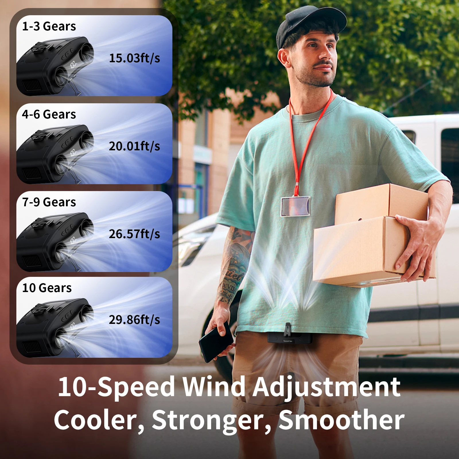 20000 mAh tragbarer Taillenventilator, schnell kühlender hängender Halsventilator, 10 Gänge, Geschwindigkeiten, Doppelmotoren, starker Wind, Außenventilator mit Powerbank