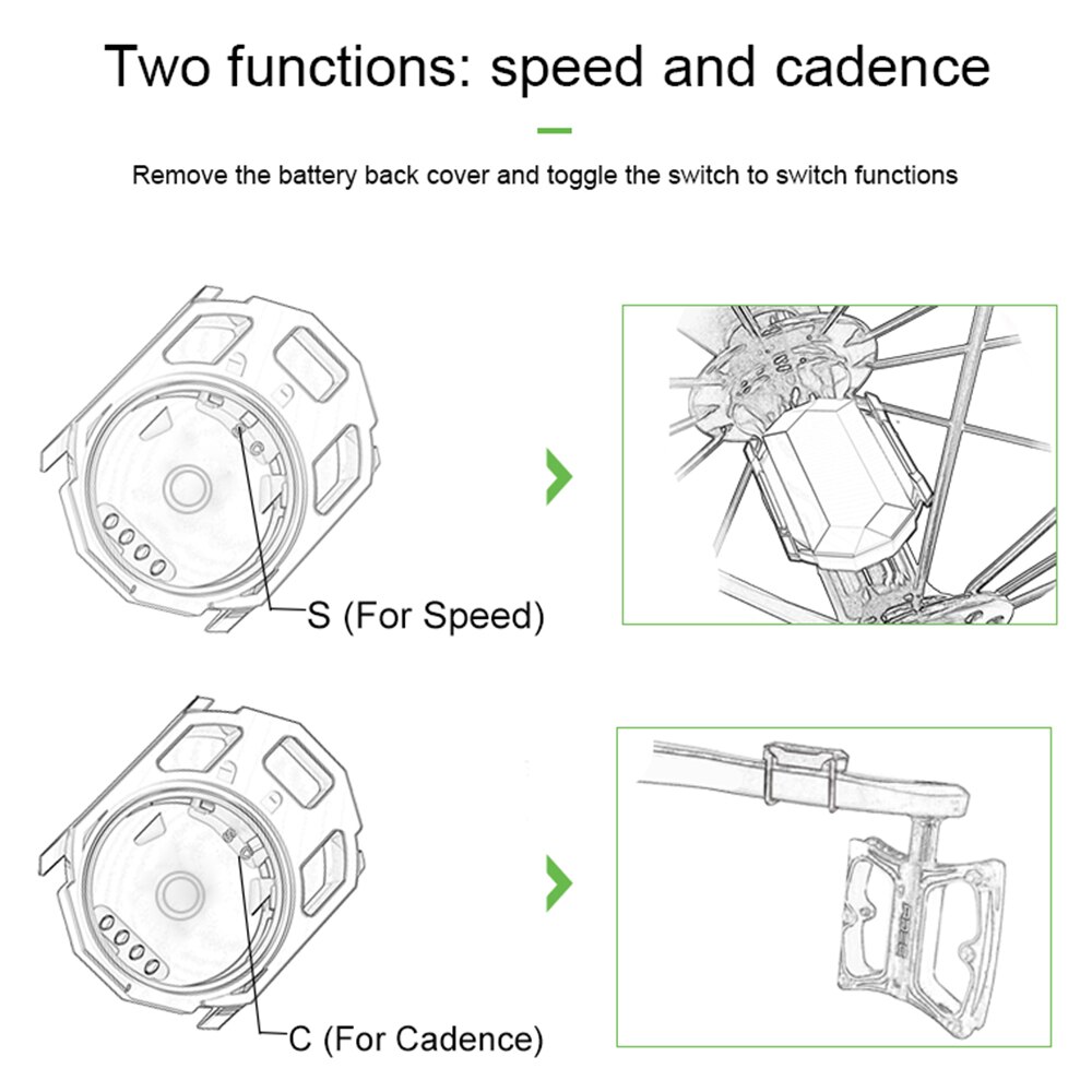 Bike Speed Cadence Sensor 2-in-1 Sensor Wireless ANT+ BT for iOS Android Bike Bicycle Computer Fitness Tracker Speedometer