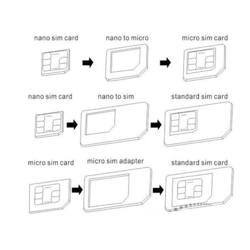 4 In 1 Converteren Nano Sim-kaart Naar Micro Standaard Adapter Voor Iphone Voor Samsung 4G Lte Usb Draadloze router