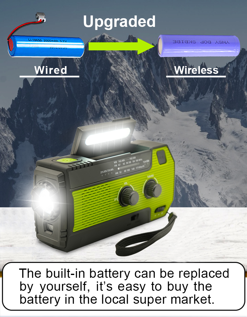 Radio fm portátil, manivela Solar, USB, carga de teléfono, Banco de energía, Radio meteorológica, alarma SOS de emergencia, linterna LED