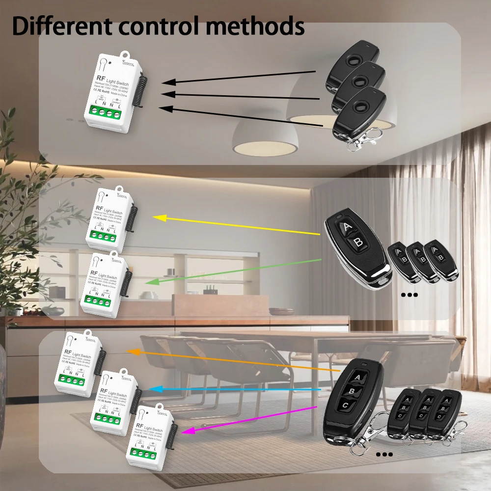 Interrupteur de lumière avec télécommande sans fil RF, AC 110V 220V 10A, relais, Mini Module de commande, transmetteur à 123 boutons pour ventilateur de lampe domestique LED
