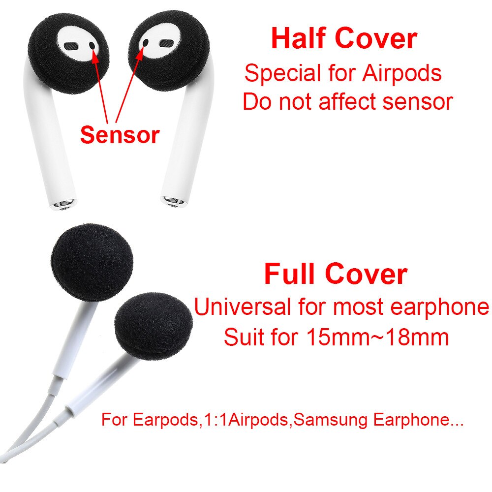 Oortelefoon Tips Cover Vervanging Zachte Oortelefoon Foam Cover Spons Oor Pad Case Hoofdtelefoon Anti Slip Beschermende Voor Airpods Earpods