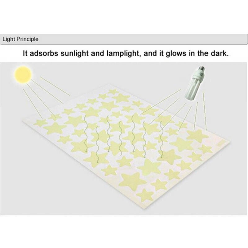 Glow In The Dark Star Stickers Op Thuis Muurtattoo Baby Kinderkamer Muurstickers