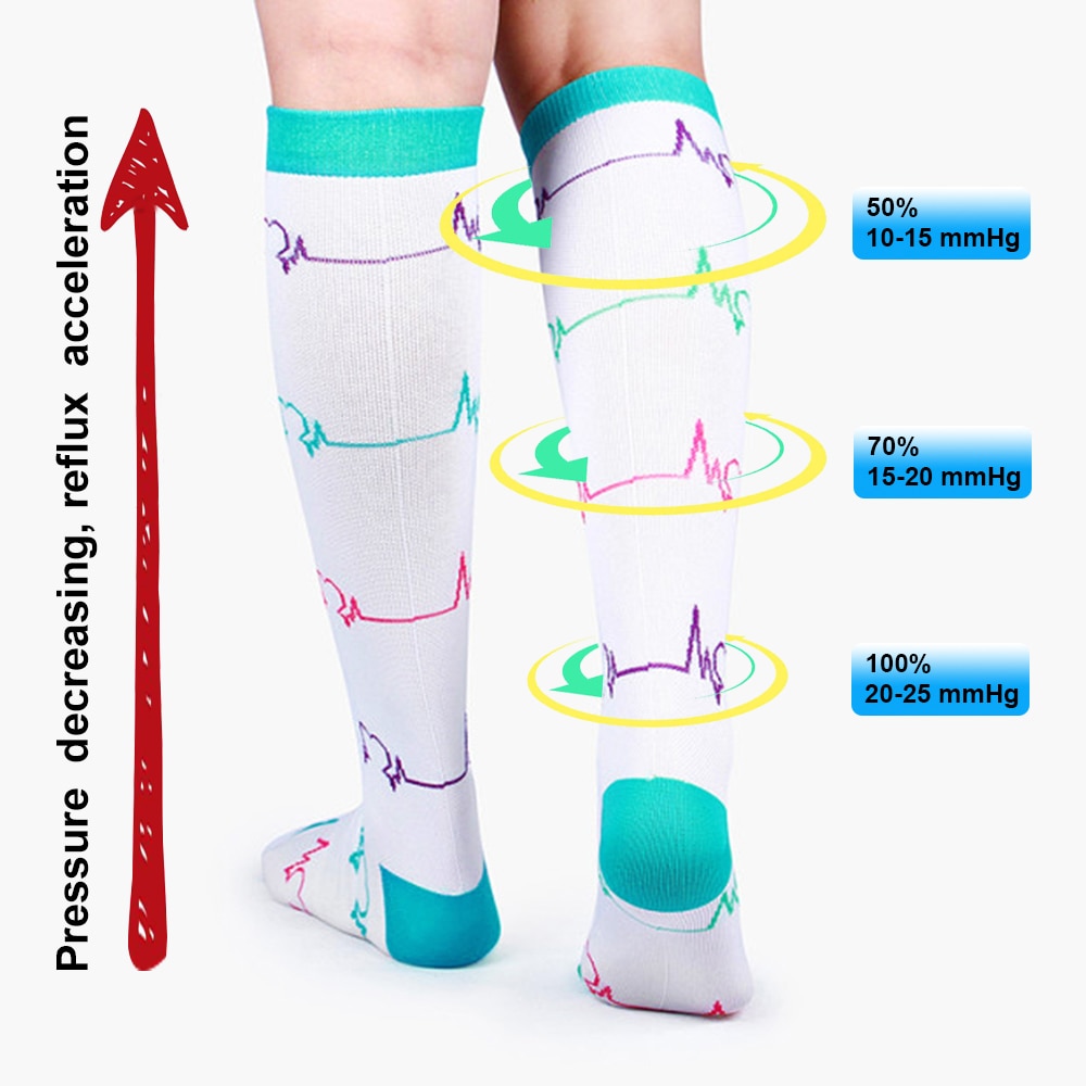 Chaussettes de Rugby en cours d'exécution hommes femmes chaussettes de Compression chaussettes longues pour infirmières attelles de tibia chaussettes de voyage de vol