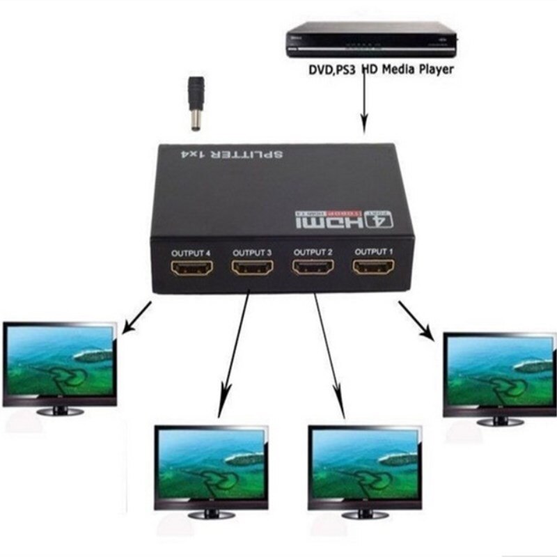 Switch Hd Hub Repeater 1 In 4 Out Splitter Hdmi Splitter Versterker Voor 3D Hdtv