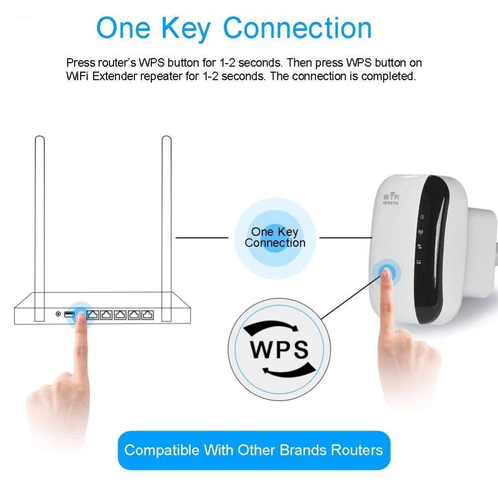 Amplifier Wi Fi Reapeter Wi-Fi Wireless WiFi Repeater Wifi Extender 300Mbps Wi-Fi 802.11N/B/G Booster Repetidor Access Point