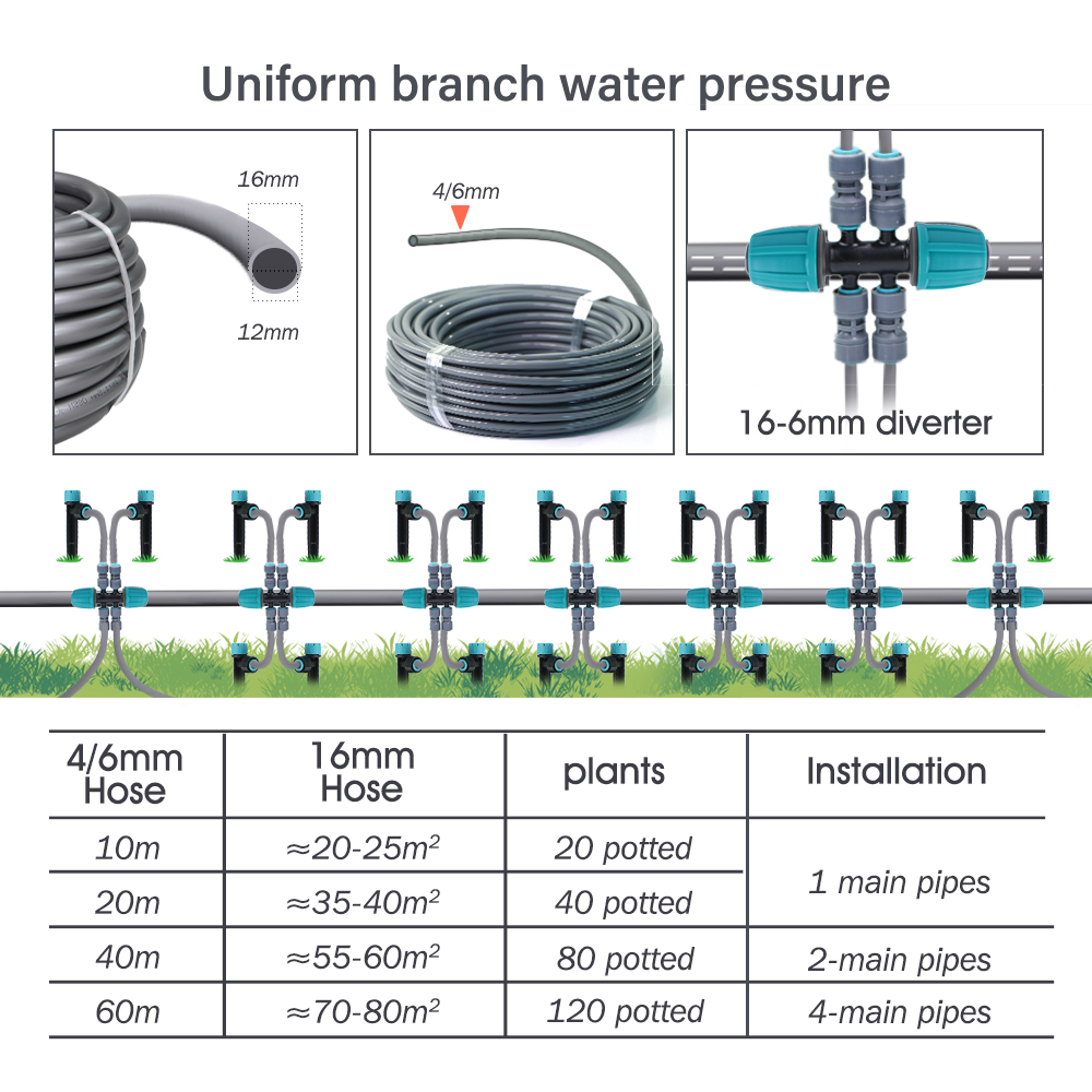 10-60M 13cm Sprinkler Garden Watering Kit 1/2" 1/4" PE Hose Drip Irrigation System 20/40/80/120Dropper Automatic Watering Plants