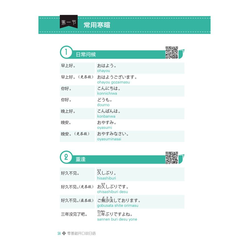 Zero-based Speaks Japanese Book easy to learn Japanese pronunciation, words, sentence patterns, spoken language, culture