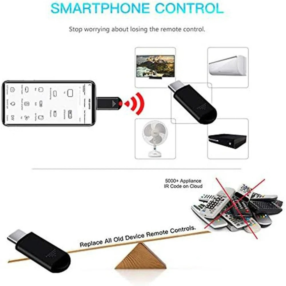 Drahtlose Infrarot Blaster Adapter Typ-C Blitz Fernbedienung Für iPhone Android Smartphone Für TV Klimaanlage Adapter