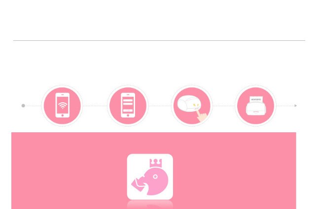 Printer Adhesive Thermal printing WiFi printer APP Application