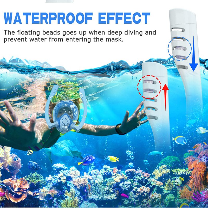 Waterproof Underwater Full Face Diving Mask Anti Fog Dual-tube Swimming Snorkel Equipment