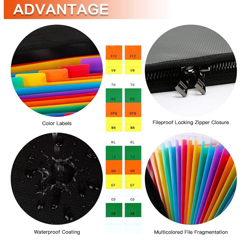 Fireproof Expanding File Folder Waterproof Document Organizer with A4 Water Resistant Pouch, with Zipper Closure