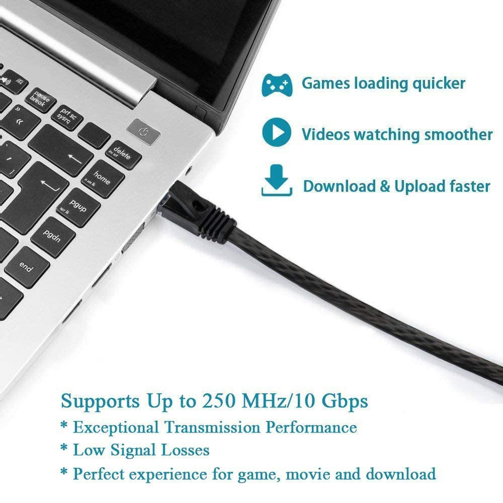 0,5 m 1m 2m 3m 5m 10m 15m 20m 30m Kabel CAT6 wohnung Ethernet Kabel RJ45 Patch LAN KATZE 6 Netzwerk kabel Für Computer Router Laptop