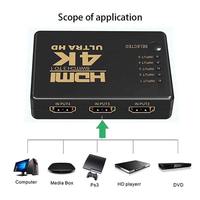 Hdmi Switcher 5 In 1 Out, Ondersteuning 4K, full Hd 1080P & Audio Versterker Stereo Volume Controller Sound Control Board