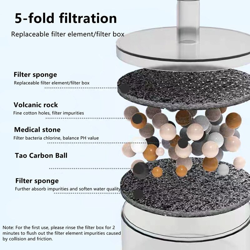 USB Drinker For Cats Ceramic Pet Water Fountain Elephant Dog Drinker Indoor Decorations Cat Water Fountain Pet Waterer Dispenser