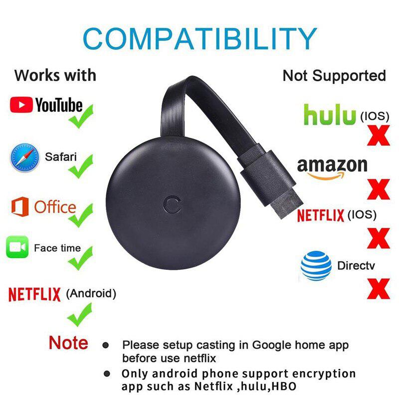 G12 Tv Stick Voor Chromecast 4K Hd Hdmi Media Player 5G/2.4G Wifi Display Dongle Screen mirroring 1080P Hd Tv Voor Google Thuis