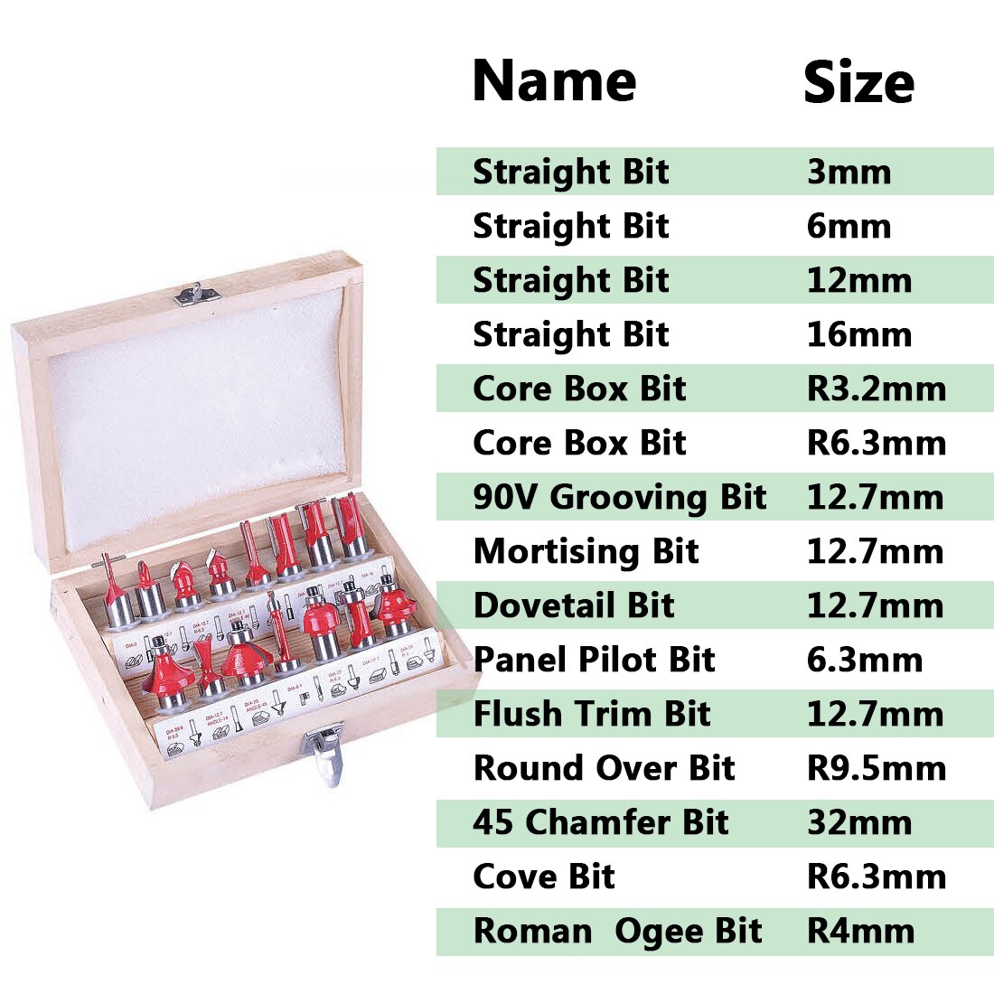 6.35mm/8mm Shank Milling Cutter Machine Set Router Bit for Wood Carbide Mill Woodworking Engraving Milling Cutting Tool 15pc-4pc