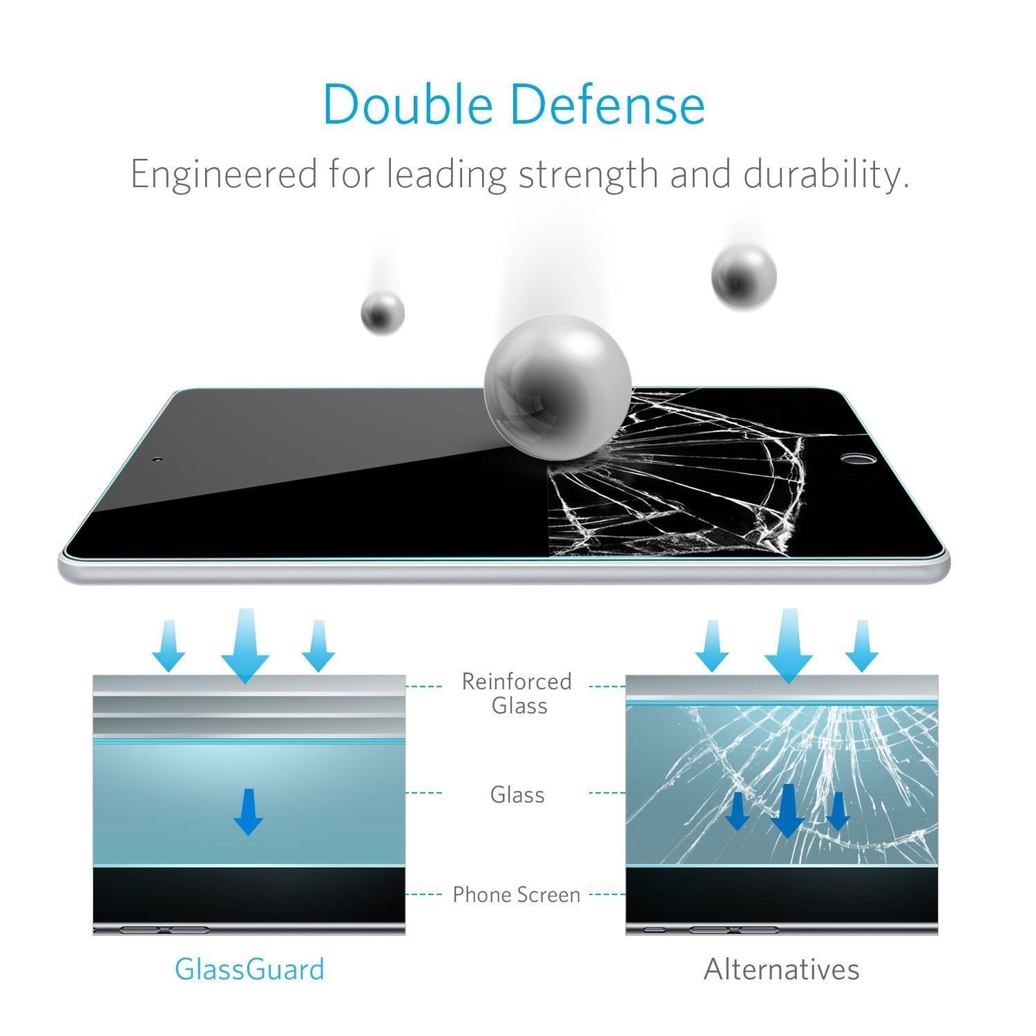Screen Protector for iPad 10.2 Tempered glass for iPad 9th 8th 7th Tempered film Cover A2270 A2428 A2429 A2430