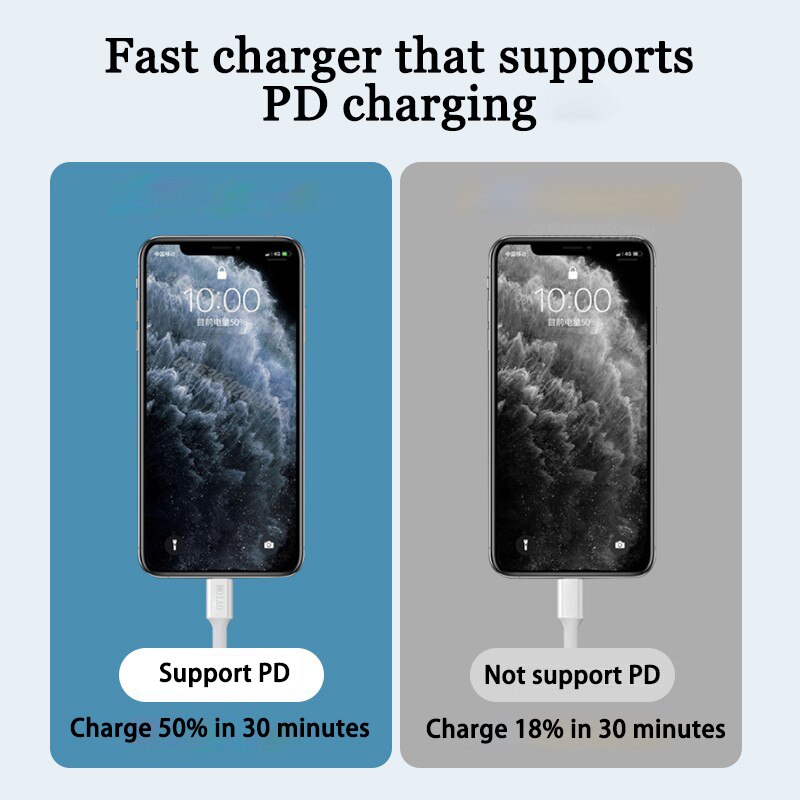 Fast Charger Type C For iPhone 11Pro Max 12 Pro 12Pro Samsung S21 Ultra S 20 21 Xiaomi 11 Redmi Apple Huawei 18W 20W USB-C 3.0