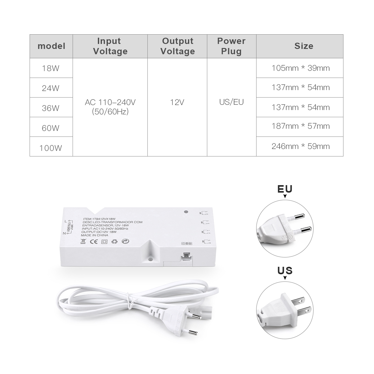 Transformador de iluminación LED DC12V 2A 3A 5A 8A, adaptador de fuente de alimentación, puerto Dupont, controlador de tira LED, bricolaje, armario para el hogar, estante de luz