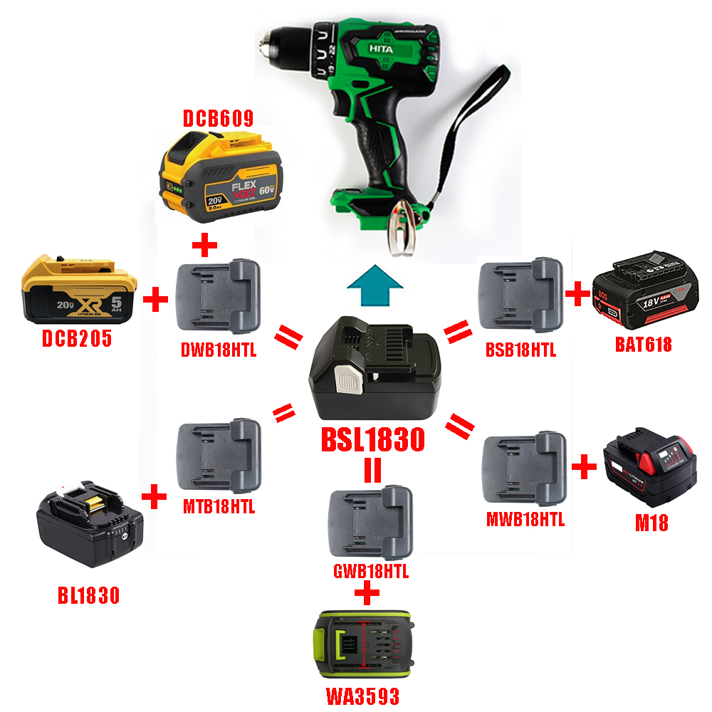 Adapter Konverter Für Hitachi Hikoki 18V Lithium-Werkzeug BSL1830 Für Makita Dewalt Bosch Milwaukee Worx Schnittstelle Li-Ion Batterie