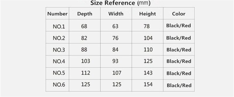 Medium Big Dog Muzzle Pet Dogs Mouth Muzzles Anti Bark Bite Training Muzzle for Husky Golden Retriever Shepherd Dog