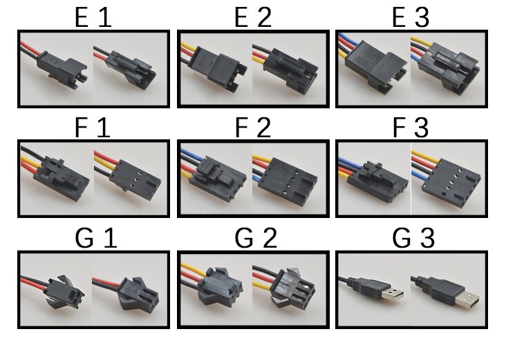 Ventola di raffreddamento del radiatore per DELTA 2510 DC 12V 0.12A AFB02512HHA 25*25*10mm 20CM (linea) 3pin doppio cuscinetto a sfere