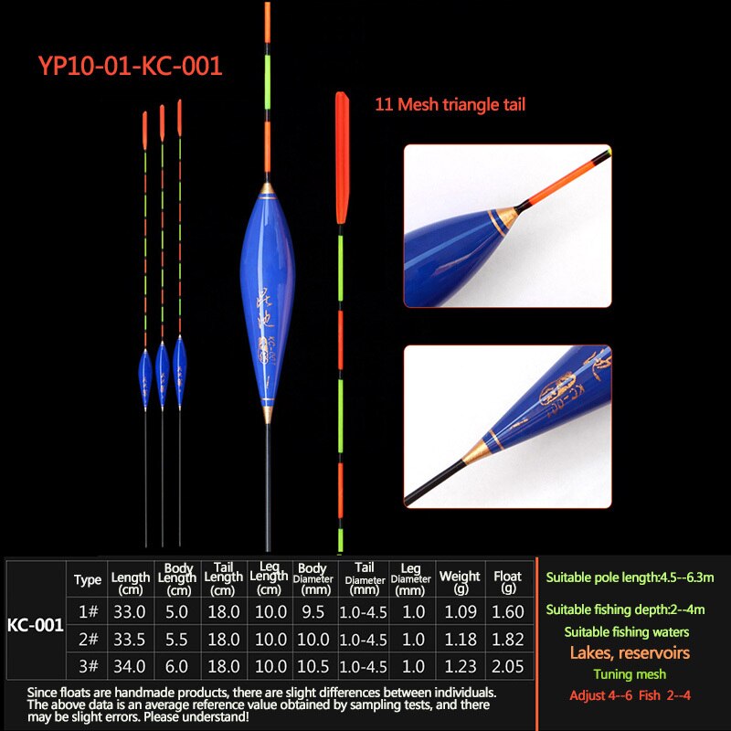 RQNQ Barguzinsky Fir Float Fishing Float Superfine Workmanship Freshwater Suits For All Kinds Of Fish Fishing Bobbers: YP10-01-KC001