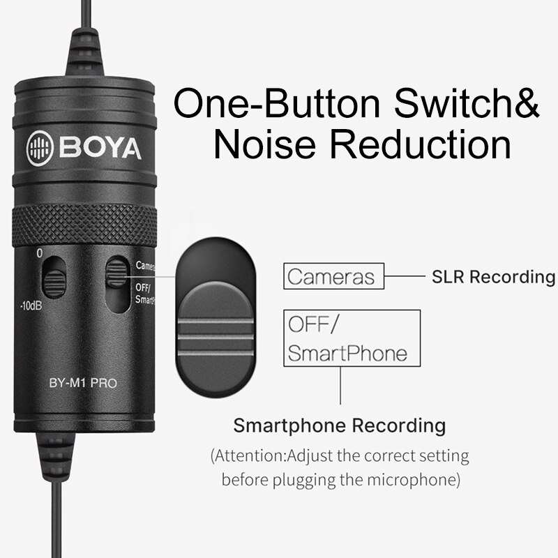 Boya BY-M1 Pro Verbeterde Lavalier Etiket Record Microfoon Smartphone Slr Dsl Real-Time Monitor Opname Microfoon Voor Iphone Andriod