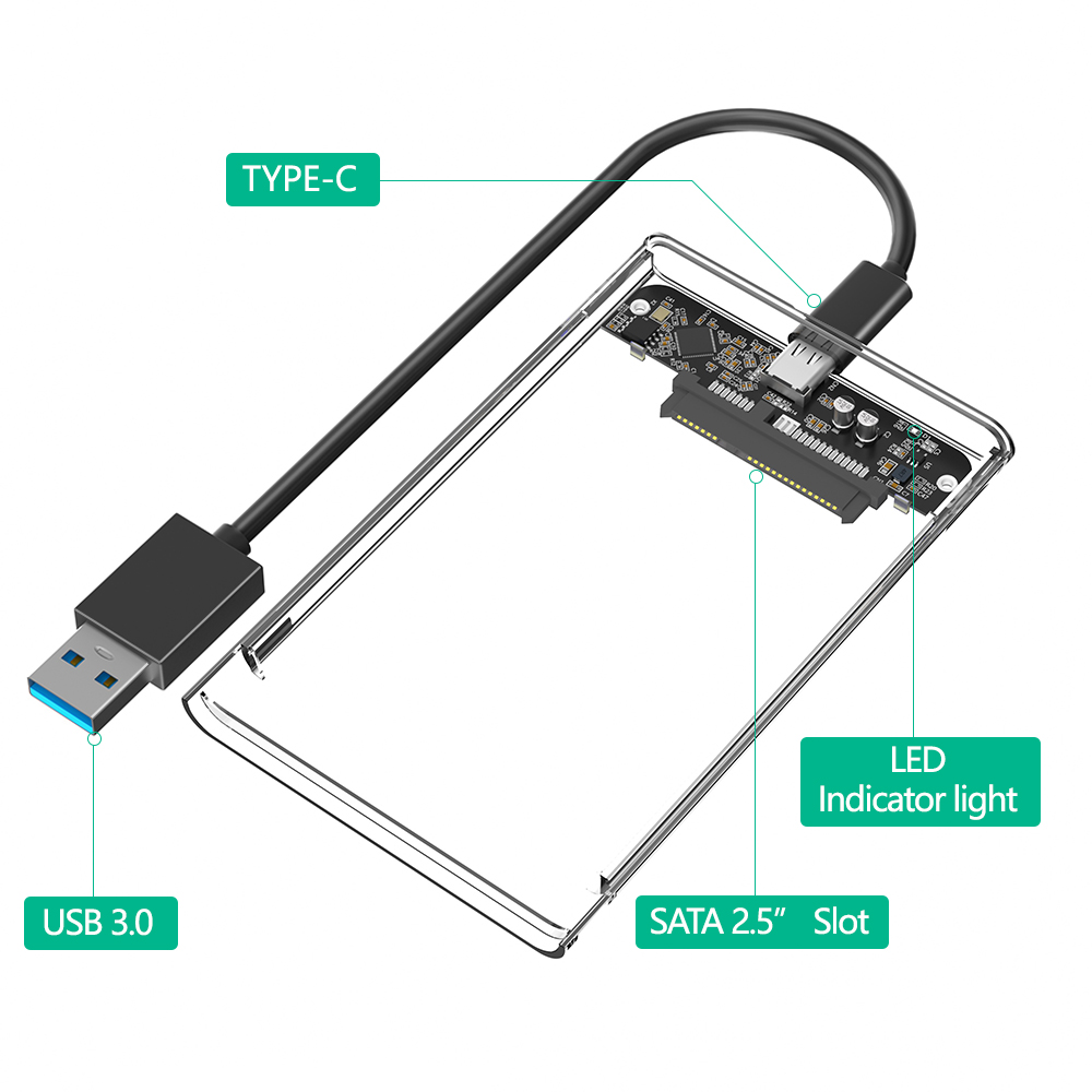 2,5-Zoll-SATA-SSD-Festplattengehäuse, tragbares USB 3.0/Typ C 3.1 auf SATA 2.5 externe Festplatte, durchsichtiges Kunststoffgehäuse