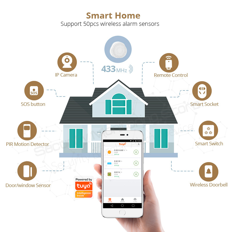 Sistema de alarma de seguridad KERUI Tuya WIFI multifuncional funciona con asistente de Google/luz nocturna de Control inteligente Alexa