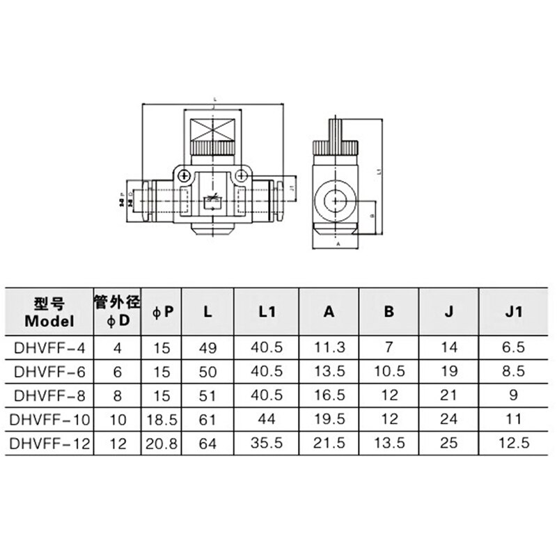 HVFF Pneumatic Air 2 Way Quick Fitting Push Connector Tube Hose Plastic 4 6 8 10 12mm Pneumatic Parts Connector Joint Fitting