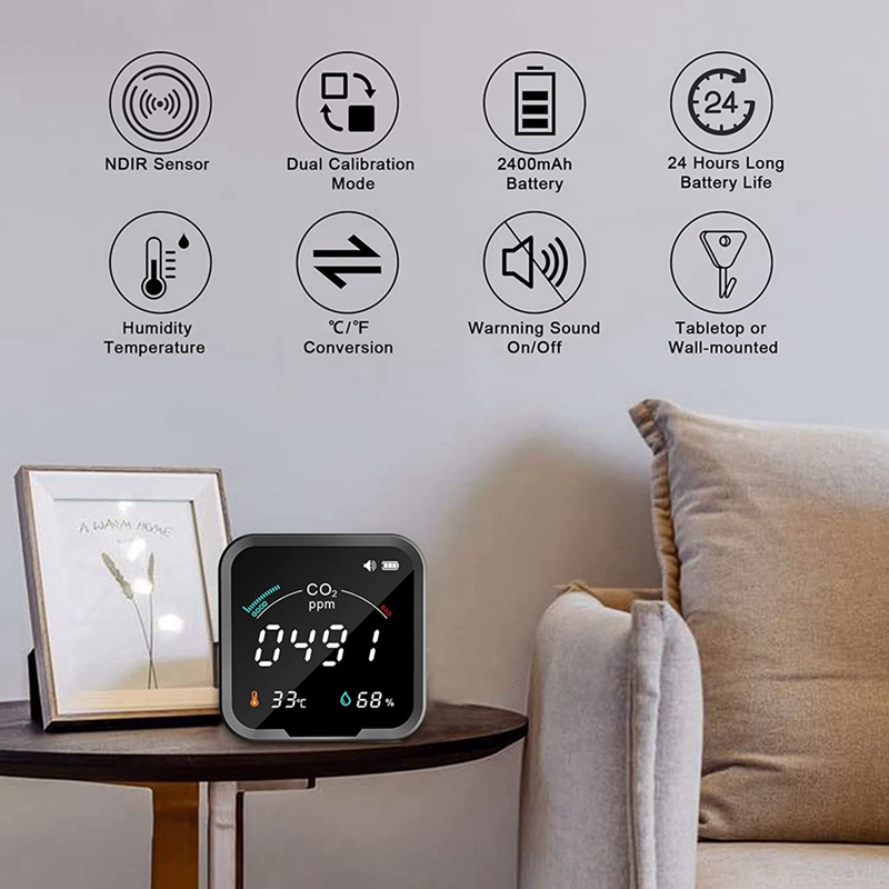 GTBL Indoor Air Monitor, CO2 Detector, Tester For CO2, Temperature And Relative Humidity, Indoor CO2 Meter With Alarm