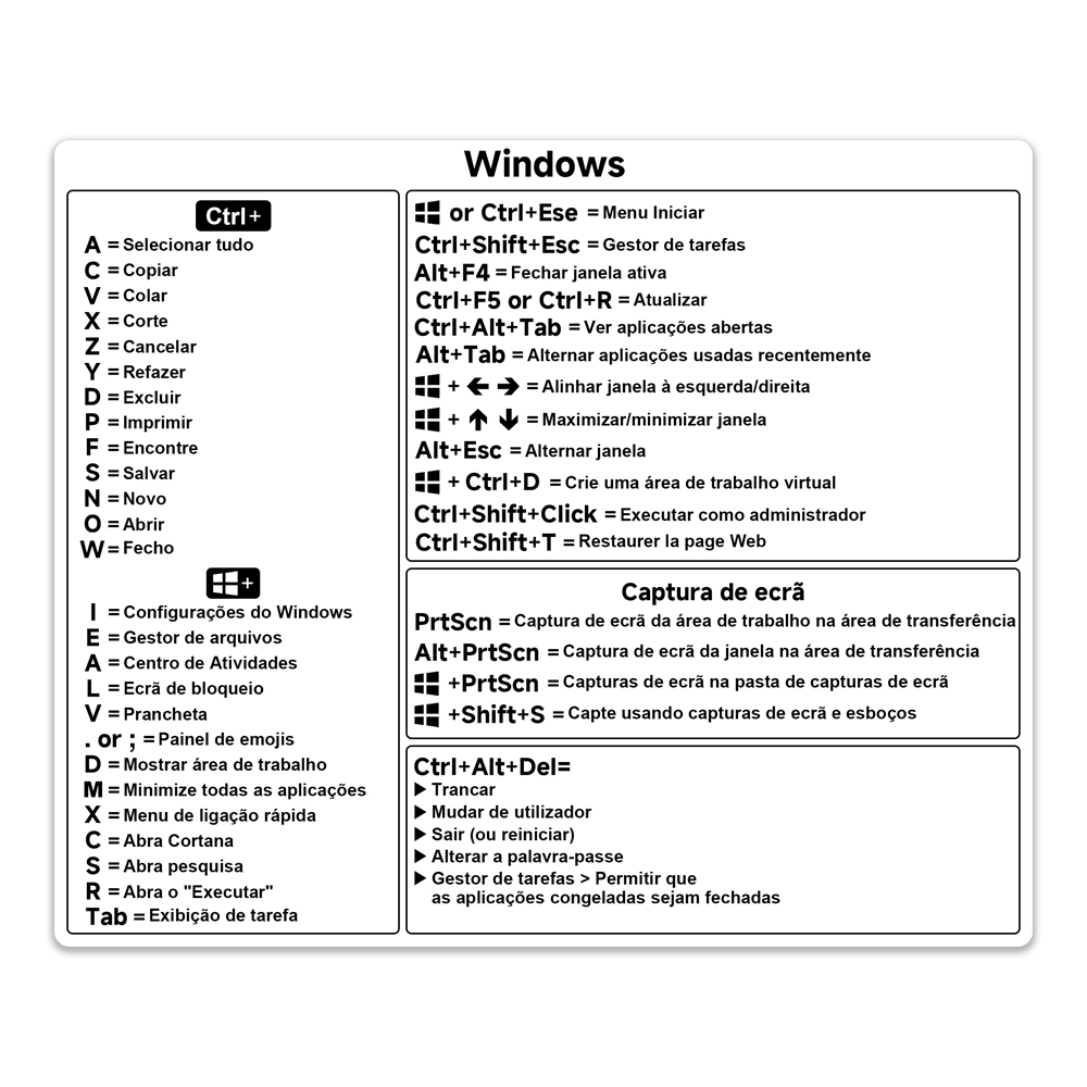 Laptop Shortcut Key Sticker for Windows Mac System Waterproof Vinyl Decal Keyboard Shortcut for Macbook Lenovo HP Acer Dell: green