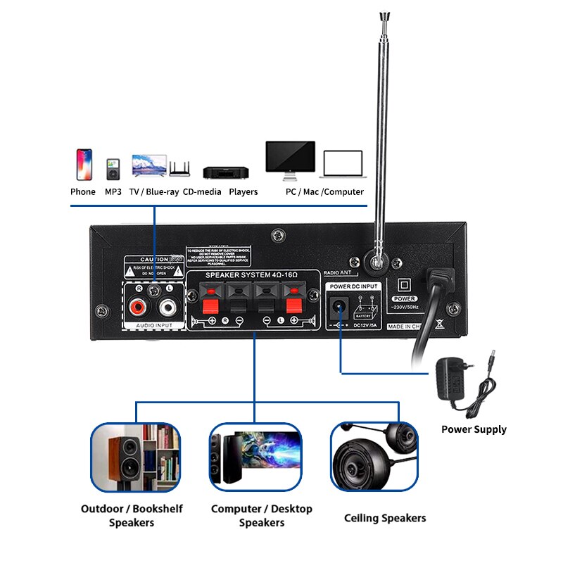 110/220V 600W Home Amplifier Audio bluetooth Amplifier Subwoofer Amplifier Home Theater Sound System Mini Amplifier