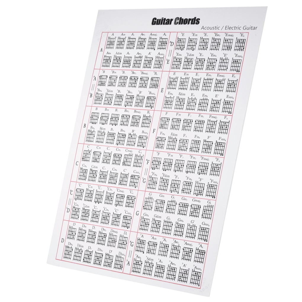 Guitar Chord Chart Classical/Folk Music Learning Aid Poster Reference Tabs Chart Cheatsheets