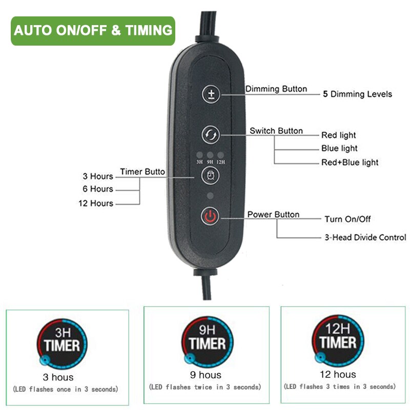 Indoor Led Grow Light Phyto Lamp Grow Box Plantaardige Licht Lamp Voor Planten Groeien Led Usb Indoor Groeiende Bloei Voor venster Planten