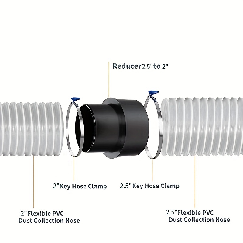 OD 2‘’-2.5”(50mm-63mm) Hose connector Vacuum Hose Adapter Plastic Hose Reducer Adapter Connector Flexible PVC Pipes