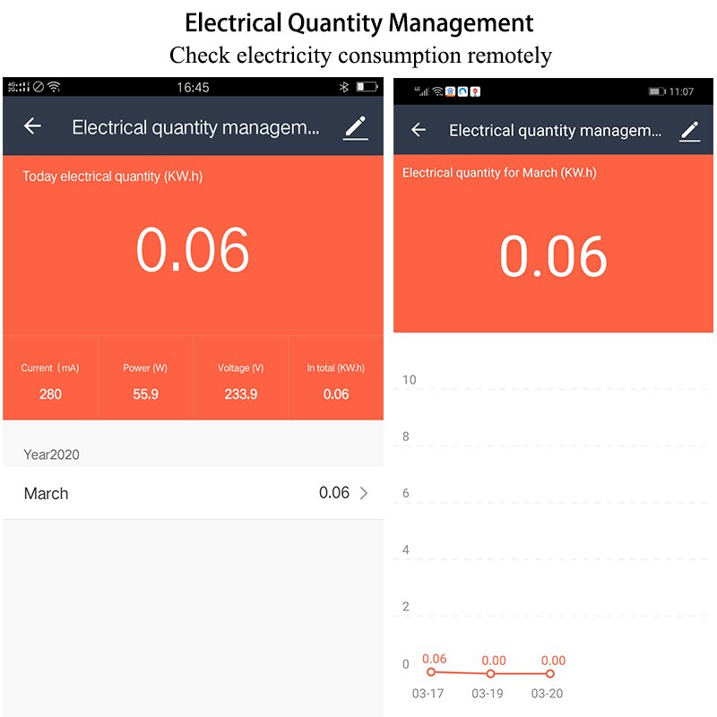 Tuya WIFI Smart Switch 60A Energy Meter Remote Control Relay Controller Timer Power Consumption kWh wattmeter Google Home Alexa