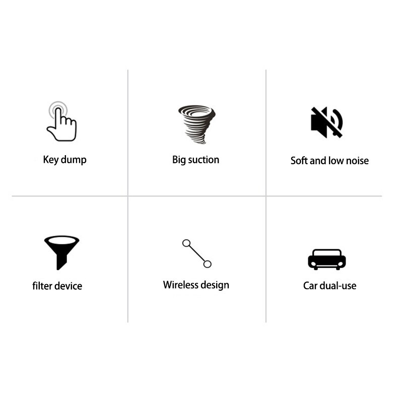 1500Mah USB Bar Vacuum Cleaner High Suction for Car Wet and Dry Dual-Use Vacuum Cleaner Handheld Vacuum Cleaner