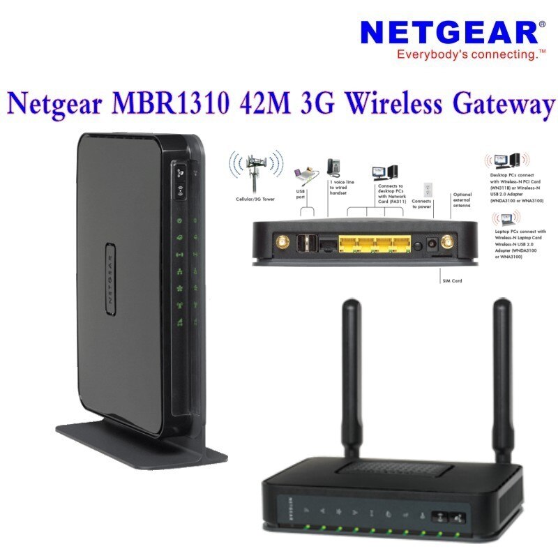 新オリジナルロック解除 Netgear MBR1310 DC-HSPA 42 モバイルブロードバンド 3 グラム Wifi ルーター