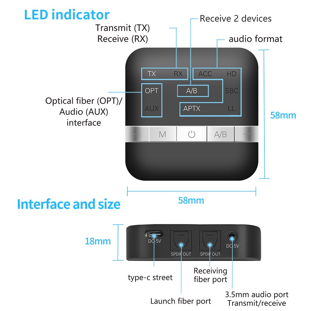 Audio Type-C Dongle Draadloze Adapters Toslink 3.5Mm Voor Tv Home Stereo Speaker Draadloze Type-C Audio aux Ontvangers