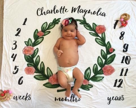 Baby Baby Milestone Deken Foto Fotografie Prop Dekens Achtergrond Doek Kalender Bebe Jongen Meisje Foto Accessoires 100x100cm