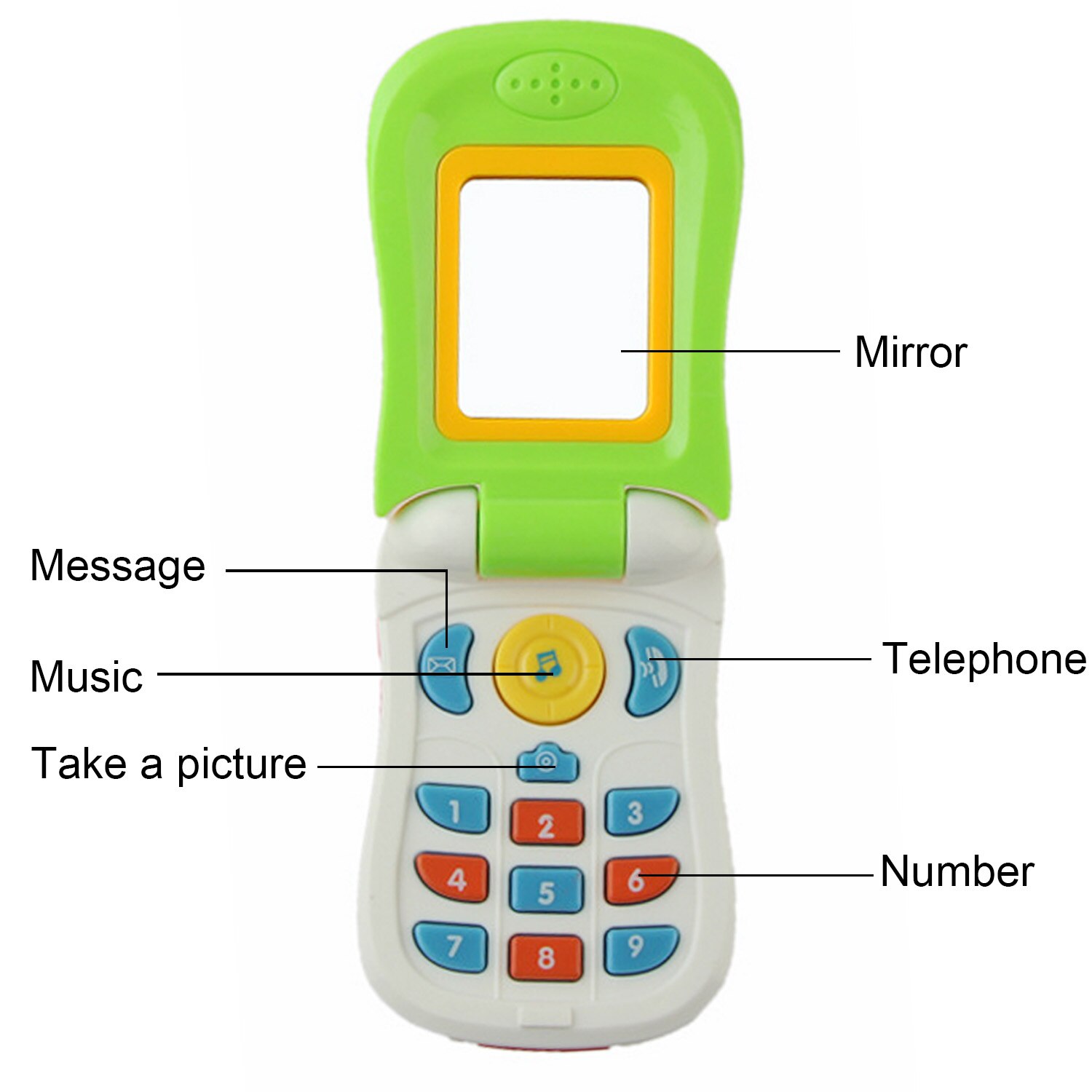 Grappige Leuke Simulatie Flip Mobiele Mobiele Telefoon Educatief Speelgoed met Spiegel Lichten Muziek voor Kinderen Kinderen Verjaardag Kerst Cadeau