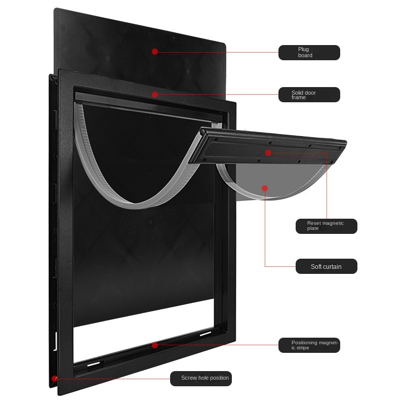 Puerta de PVC Extra grande para perro Golden Retrievers, pastores alemanes, Rottweilers y razas grandes, puerta de fácil entrada y salida para perros