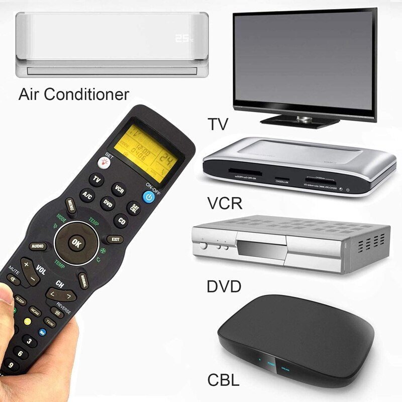 -chunghop  rm991 intelligente universalfernbedienung, multifunktionale lernfernbedienung für tv/textempfänger, dvd/cd, videorecorder, satelliten-/kabelreceiver und mehr