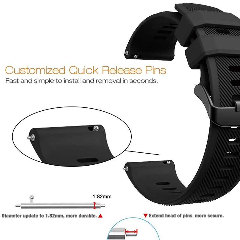 Silikonarmband für oneplus watch 22mm, ersatzarmband für smartwatch, schnellverschluss, streifenmuster, strukturierte oberfläche, armbandzubehör