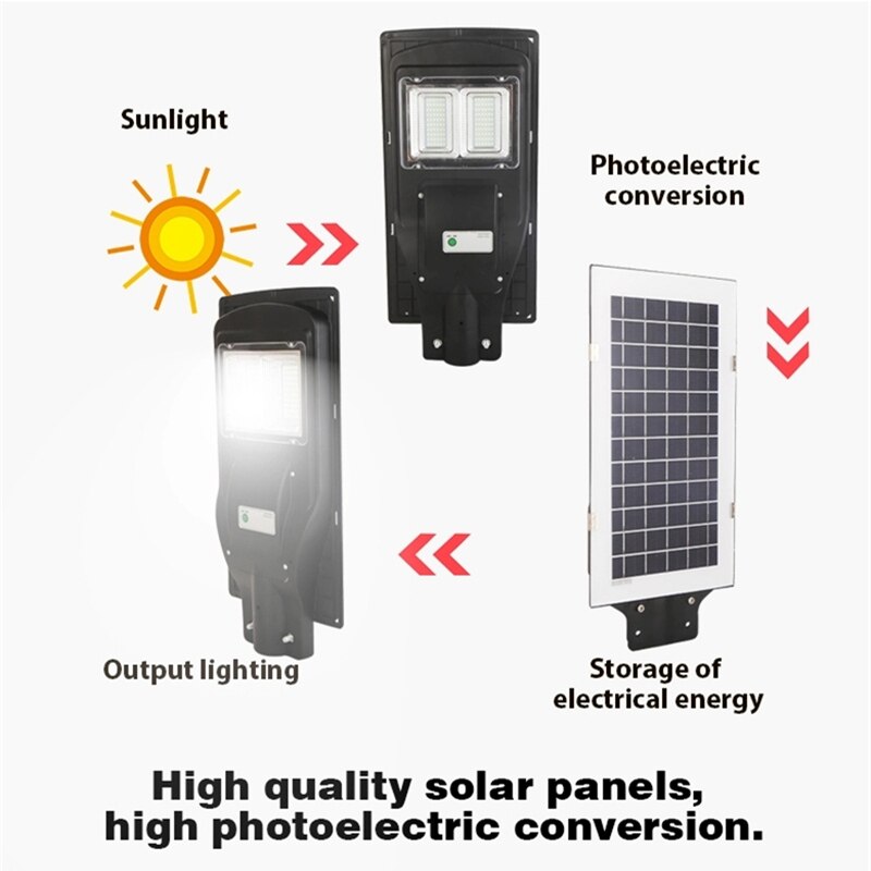 Polykristallijne Zonnepaneel Lichtregeling Radar Sensor Lamp outdoor lithium-ijzerfosfaat Batterij outdoor wall Street Verlichting