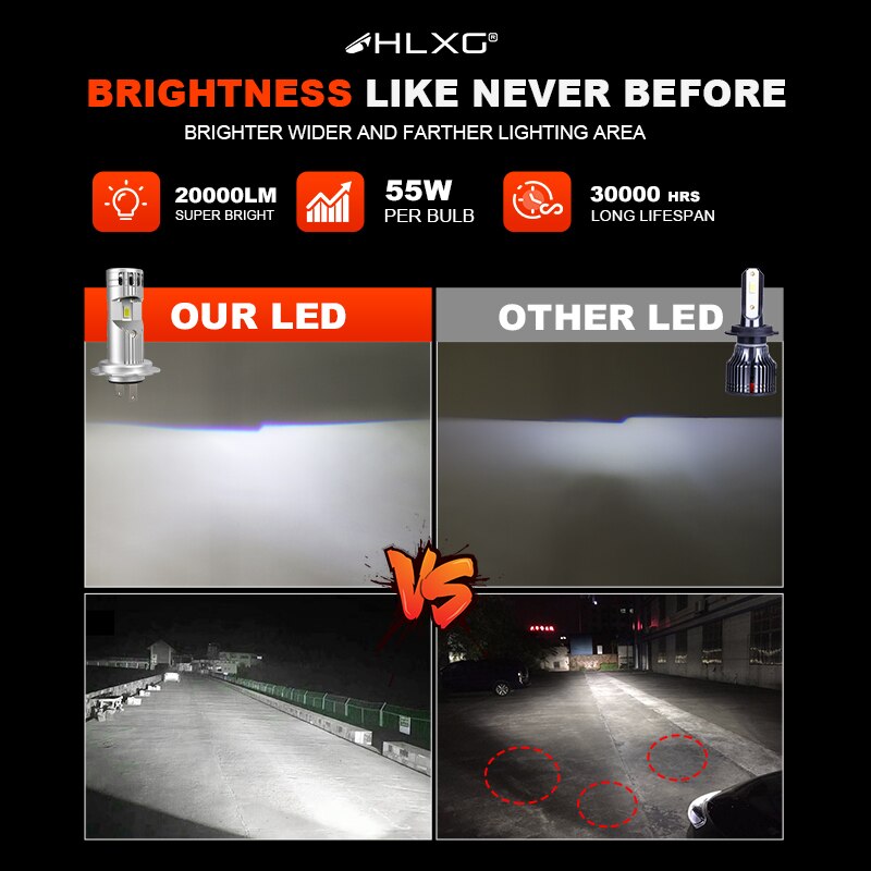 Turbo H7 Led Lamp 55W 20000LM Motorfiets Projetor Lenzen Voor Koplamp Ice Beam Diode Mistlamp Voor Auto Koplamp 12V Wit Hlxg