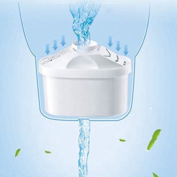 3Pcs Huishoudelijke Zuiveren Ketel Activated Carbon Water Filters Cartridge Vervanging Voor Brita Water Pitcher Filter